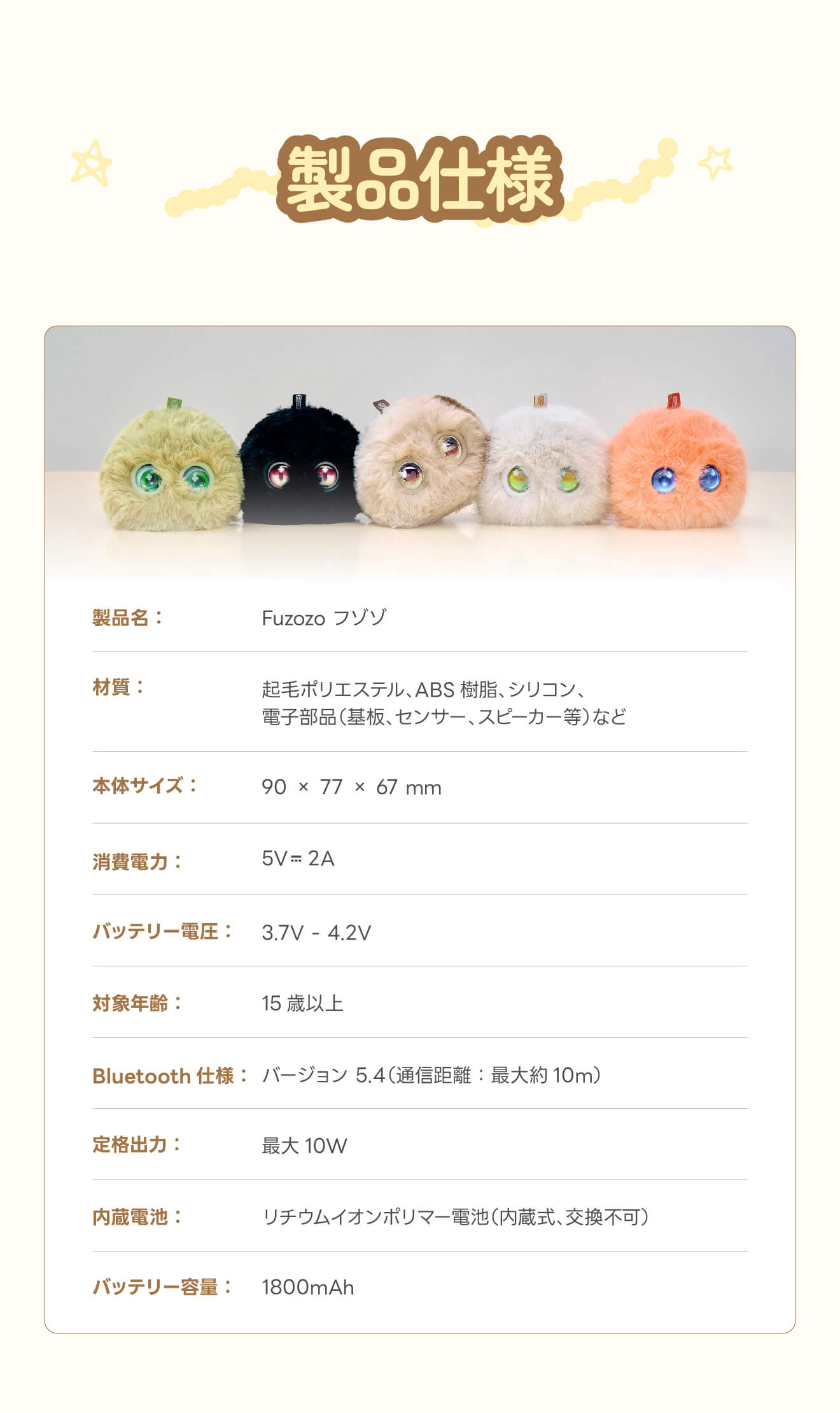 Fuzozo landing section 13